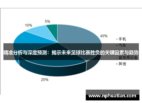 精准分析与深度预测：揭示未来足球比赛胜负的关键因素与趋势