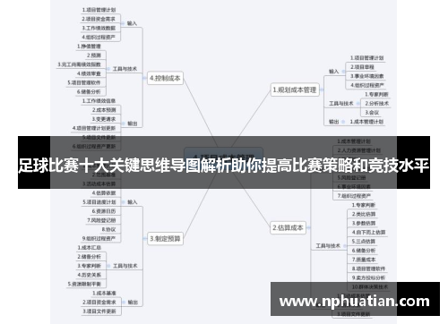 足球比赛十大关键思维导图解析助你提高比赛策略和竞技水平